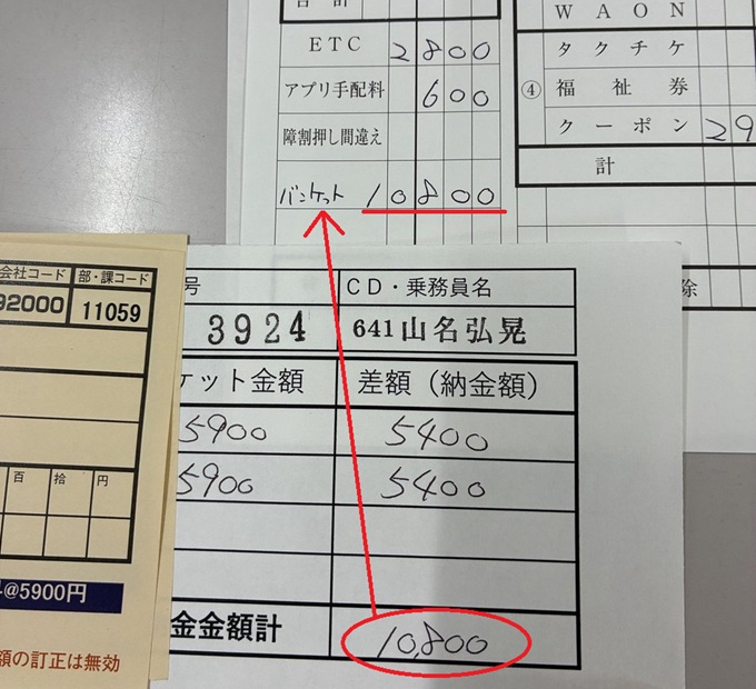納金表への記載
